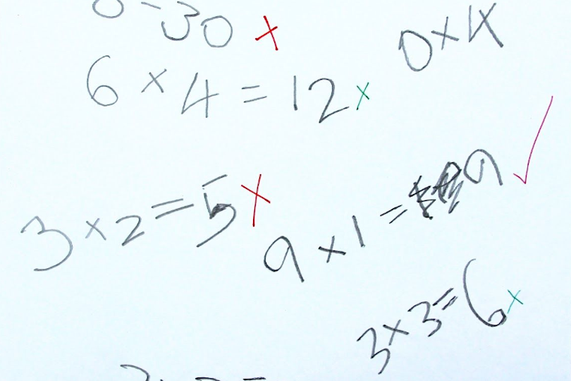 marked questions with lots of wrong answers