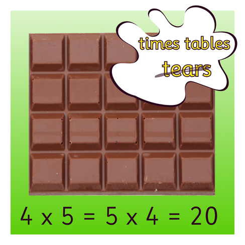 fun times tables activites to ensure that a child does not worry about times tables tests