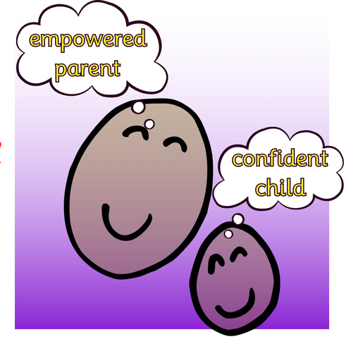 parent empowered with the knowledge of how to help their young child with maths results in a confident child
